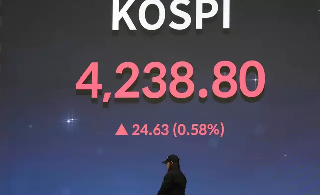 A worker walks near a screen showing the Korea Composite Stock Price Index (KOSPI) after the opening ceremony of the 2026 trading year at the Korea Exchange in Seoul, South Korea, Friday, Jan. 2, 2026. (AP Photo/Lee Jin-man)