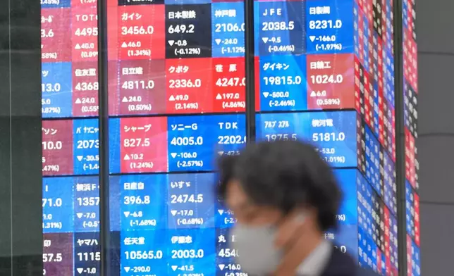 People walk in front of an electronic stock board showing Japan's stock prices at a securities firm Wednesday, Jan. 7, 2026, in Tokyo. (AP Photo/Eugene Hoshiko)