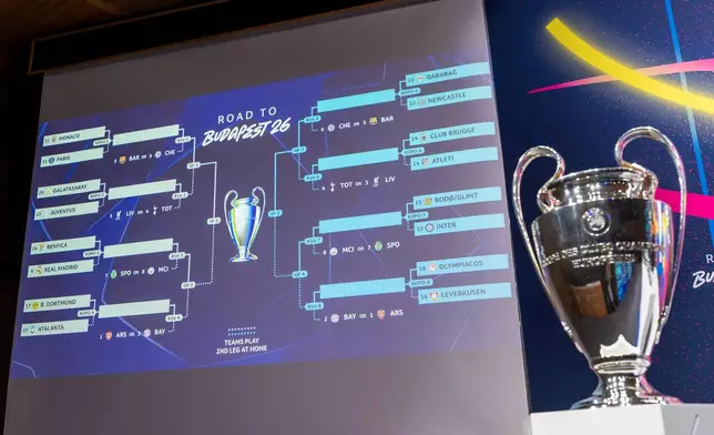 The group formations are shown after the UEFA Champions League knockout phase play-off draw, at the UEFA headquarters in Nyon, Switzerland, Friday, Jan. 30, 2026. (Martial Trezzini/Keystone via AP)