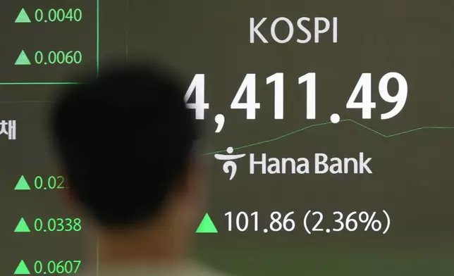 A dealer walks past near the screen showing the Korea Composite Stock Price Index (KOSPI) at a dealing room of Hana Bank in Seoul, South Korea, Monday, Jan. 5, 2026. (AP Photo/Lee Jin-man)