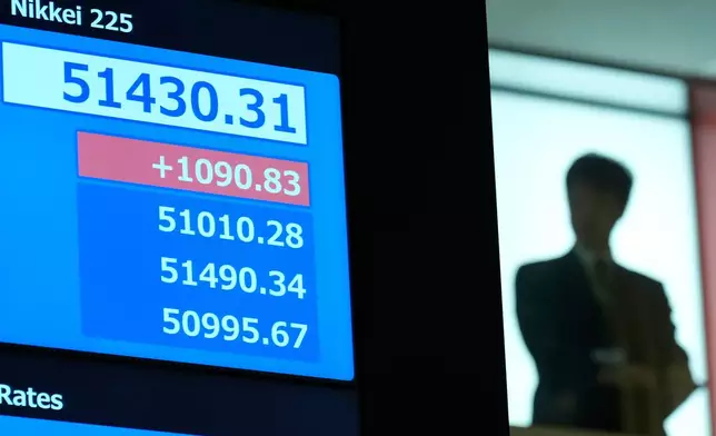 A staff stands near a monitor showing Nikkei 225 index after a ceremony marking the start of this year's trading Monday, Jan. 5, 2026, in Tokyo. (AP Photo/Eugene Hoshiko)