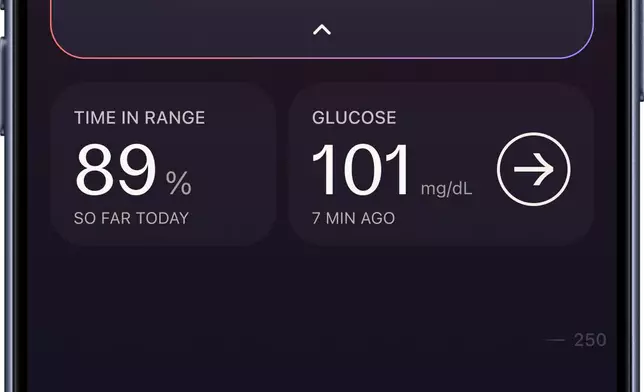 Insights are displayed at the top of the daily tab.