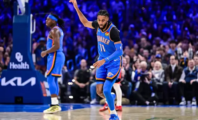 Oklahoma City Thunder guard Isaiah Joe (11) gestures against the New Orleans Pelicans during the first half of an NBA basketball game Tuesday, Jan. 27, 2026, in Oklahoma City. (AP Photo/Gerald Leong)