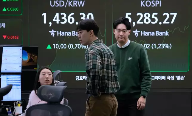 Currency traders work near a screen showing the Korea Composite Stock Price Index (KOSPI), right, and the foreign exchange rate between U.S. dollar and South Korean won at the foreign exchange dealing room of the Hana Bank headquarters in Seoul, South Korea, Friday, Jan. 30, 2026. (AP Photo/Ahn Young-joon)
