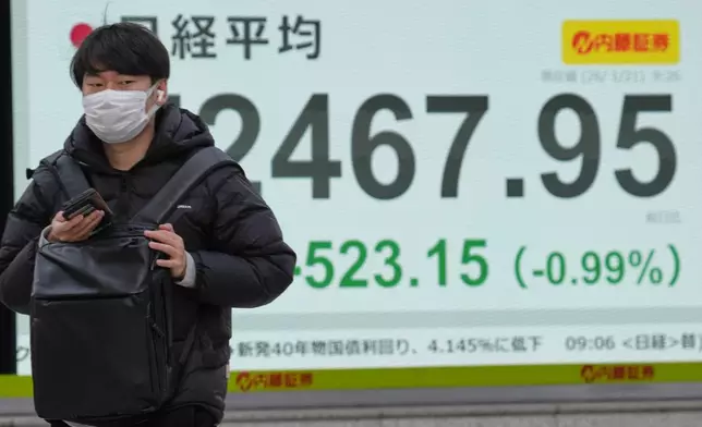 A person walks in front of an electronic stock board showing Japan's Nikkei index at a securities firm Wednesday, Jan. 21, 2026, in Tokyo. (AP Photo/Eugene Hoshiko)