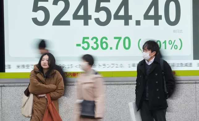 People stand in front of an electronic stock board showing Japan's Nikkei index at a securities firm Wednesday, Jan. 21, 2026, in Tokyo. (AP Photo/Eugene Hoshiko)