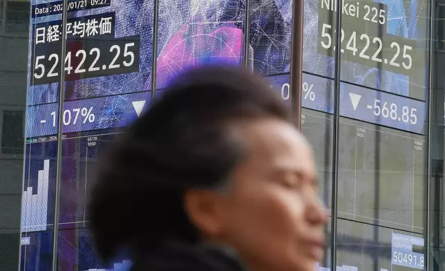 A person walks in front of an electronic stock board showing Japan's Nikkei index at a securities firm Wednesday, Jan. 21, 2026, in Tokyo. (AP Photo/Eugene Hoshiko)