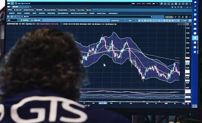 Specialist Michael Pistillo works at his post on the floor of the New York Stock Exchange, Monday, Jan. 26, 2026. (AP Photo/Richard Drew)