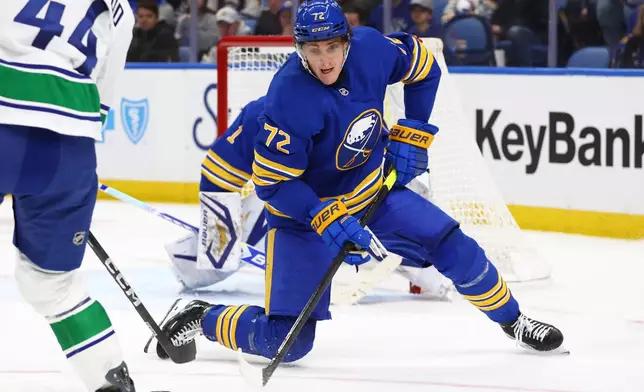 Buffalo Sabres center Tage Thompson (72) goes down to block a shot during the second period of an NHL hockey game against the Vancouver Canucks Tuesday, Jan. 6, 2026, in Buffalo, N.Y. (AP Photo/Jeffrey T. Barnes)