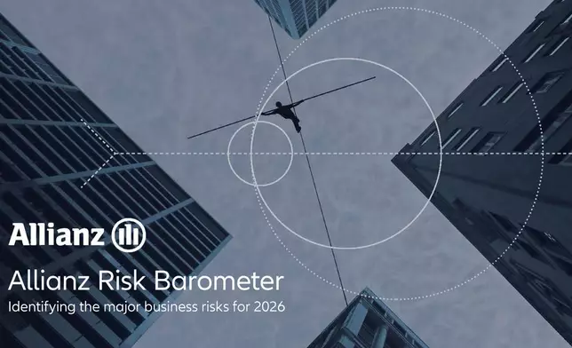 Allianz Risk Barometer 2026: Cyber Remains Top Business Risk but AI Fastest Riser at #2