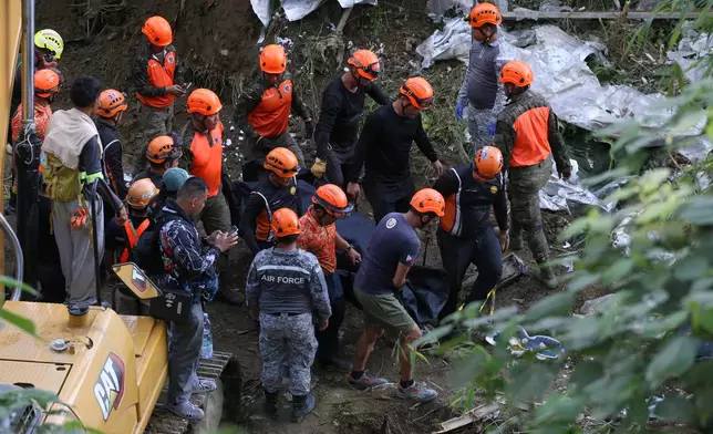 Rescuers retrieve a body on a site of a collapsed waste segregation facility in Binaliw, Cebu city, central Philippines on Friday, Jan. 9, 2026. (AP Photo/Jacqueline Hernandez)