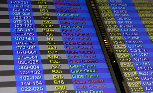 A flight information board is pictured in detail inside Athens' Eleftherios Venizelos international airport in Athens, Greece, Sunday, Jan. 4, 2026, as many flights were disrupted across Greece. (AP Photo/Yorgos Karahalis)