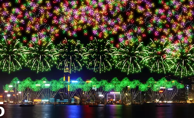 The illustration picture of the firework display, Photo source: HKJC