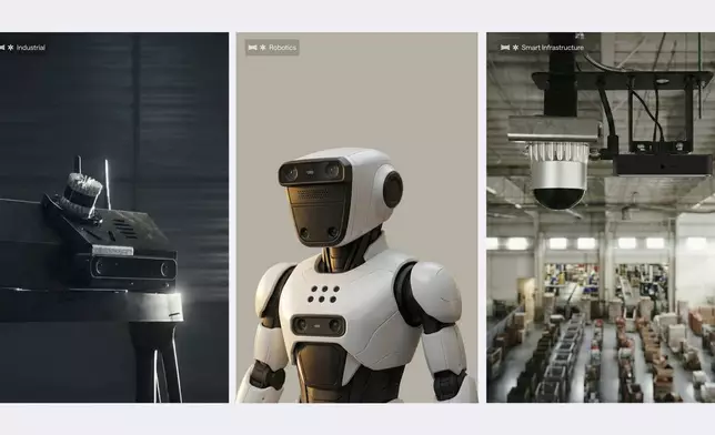 A unified sensing &amp; perception platform for industrial, robotics, and smart infrastructure