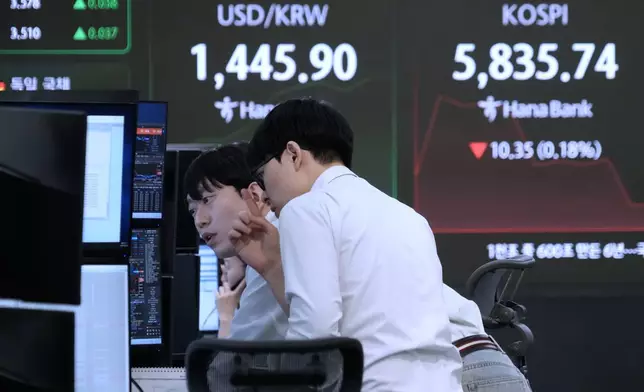Currency traders watch monitors near a screen showing the Korea Composite Stock Price Index (KOSPI), right, and the foreign exchange rate between U.S. dollar and South Korean won at the foreign exchange dealing room of the Hana Bank headquarters in Seoul, South Korea, Tuesday, Feb. 24, 2026. (AP Photo/Ahn Young-joon)