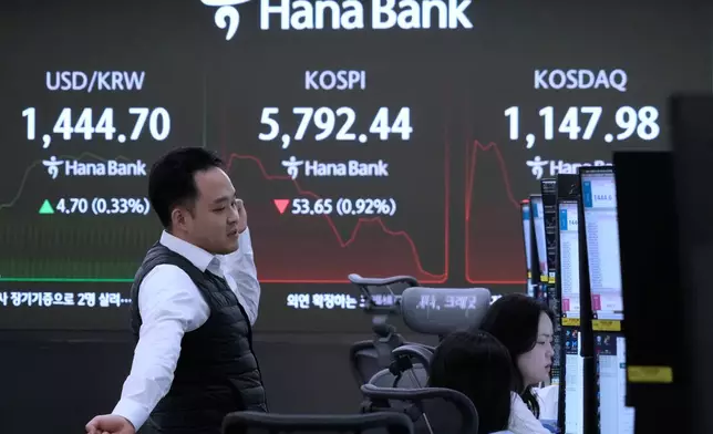 A currency trader stretches near a screen showing the Korea Composite Stock Price Index (KOSPI), center, and the foreign exchange rate between U.S. dollar and South Korean won, left, at the foreign exchange dealing room of the Hana Bank headquarters in Seoul, South Korea, Tuesday, Feb. 24, 2026. (AP Photo/Ahn Young-joon)