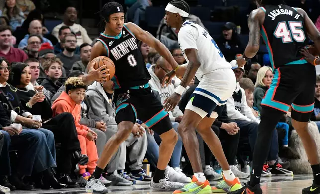 Memphis Grizzlies forward Jaylen Wells (0) handles the ball against Minnesota Timberwolves forward Jaden McDaniels (3) in the first half of an NBA basketball game Saturday, Jan. 31, 2026, in Memphis, Tenn. (AP Photo/Brandon Dill)