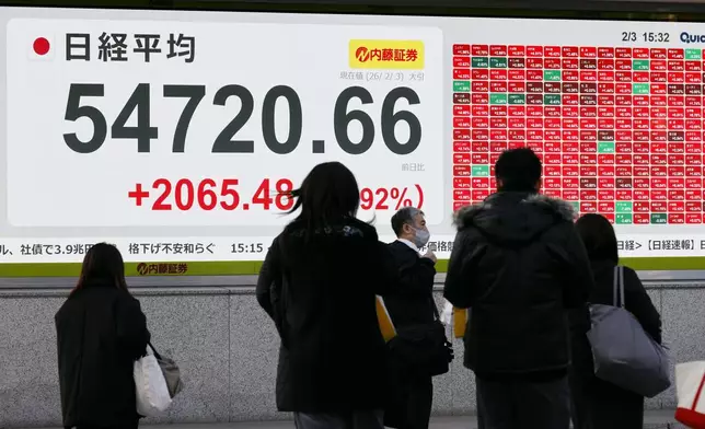 People walk near an electronic stock board at a securities firm in Tokyo Tuesday, Feb. 3, 2026. (Masanori Kumagai/Kyodo News via AP)