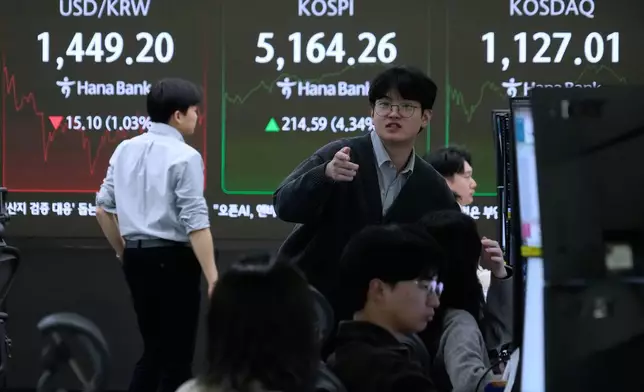 Currency traders work near a screen showing the Korea Composite Stock Price Index (KOSPI), top center, and the foreign exchange rate between U.S. dollar and South Korean won, top left, at the foreign exchange dealing room of the Hana Bank headquarters in Seoul, South Korea, Tuesday, Feb. 3, 2026. (AP Photo/Ahn Young-joon)