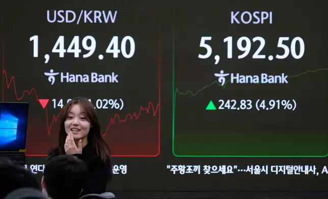 A currency trader reacts near a screen showing the Korea Composite Stock Price Index (KOSPI), right, and the foreign exchange rate between U.S. dollar and South Korean won at the foreign exchange dealing room of the Hana Bank headquarters in Seoul, South Korea, Tuesday, Feb. 3, 2026. (AP Photo/Ahn Young-joon)