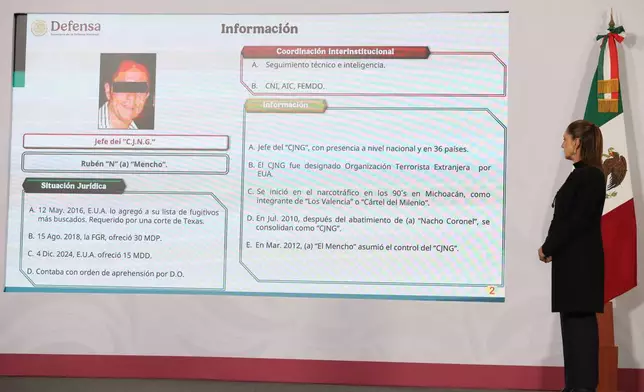Mexican President Claudia Sheinbaum looks at a slide with information about Jalisco New Generation Cartel leader Nemesio Oseguera, known as "El Mencho," during her the daily, morning news conference at the National Palace in Mexico City, Monday, Feb. 23, 2026, the day after the Mexican army killed the cartel leader. (AP Photo/Ginnette Riquelme)