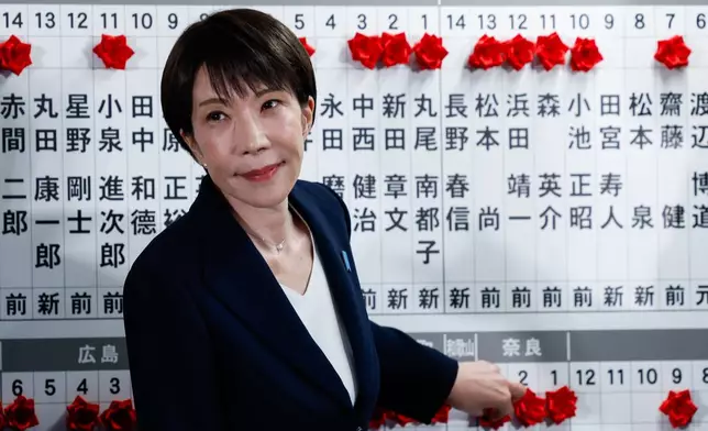 Sanae Takaichi, center, Japan's prime minister and president of the ruling Liberal Democratic Party (LDP), puts pins marking the names of candidates who won lower house elections, at the LDP headquarters Sunday, Feb. 8, 2026 in Tokyo, (Kim Kyung-Hoon/Pool Photo via AP)