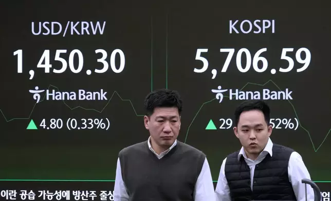 Currency traders pass by a screen showing the Korea Composite Stock Price Index (KOSPI), right, and the foreign exchange rate between U.S. dollar and South Korean won at the foreign exchange dealing room of the Hana Bank headquarters in Seoul, South Korea, Friday, Feb. 20, 2026. (AP Photo/Ahn Young-joon)