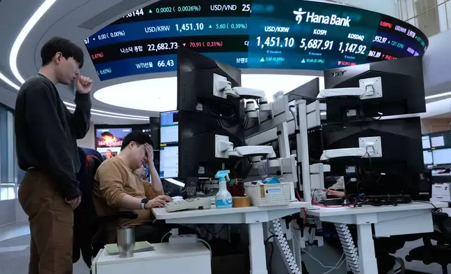 Currency traders work near a screen showing the Korea Composite Stock Price Index (KOSPI), top center, and the foreign exchange rate between U.S. dollar and South Korean won, top center left, at the foreign exchange dealing room of the Hana Bank headquarters in Seoul, South Korea, Friday, Feb. 20, 2026. (AP Photo/Ahn Young-joon)