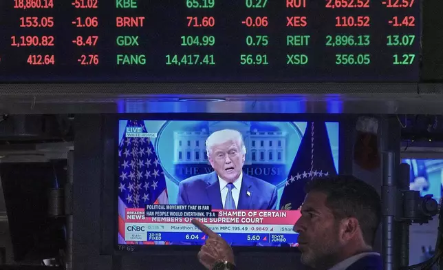 President Donald Trump appears on a trading post television screen on the floor of the New York Stock Exchange, Friday, Feb. 20, 2026. (AP Photo/Richard Drew)