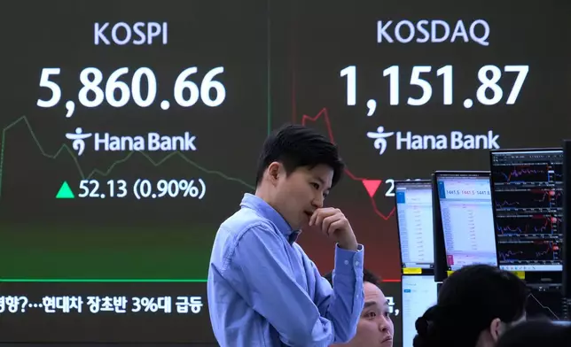 A currency traders reacts near a screen showing the Korea Composite Stock Price Index (KOSPI), left, and the foreign exchange rate between U.S. dollar and South Korean won at the foreign exchange dealing room of the Hana Bank headquarters in Seoul, South Korea, Monday, Feb. 23, 2026. (AP Photo/Ahn Young-joon)