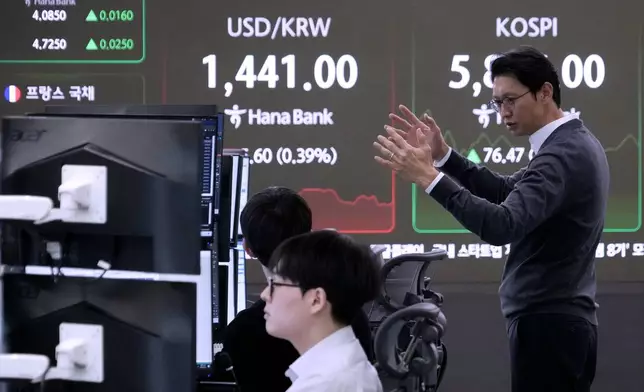 A currency trader reacts near a screen showing the Korea Composite Stock Price Index (KOSPI), right, and the foreign exchange rate between U.S. dollar and South Korean won at the foreign exchange dealing room of the Hana Bank headquarters in Seoul, South Korea, Monday, Feb. 23, 2026. (AP Photo/Ahn Young-joon)