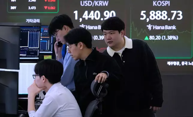 Currency traders watch monitors near a screen showing the Korea Composite Stock Price Index (KOSPI), top right, and the foreign exchange rate between U.S. dollar and South Korean won at the foreign exchange dealing room of the Hana Bank headquarters in Seoul, South Korea, Monday, Feb. 23, 2026. (AP Photo/Ahn Young-joon)
