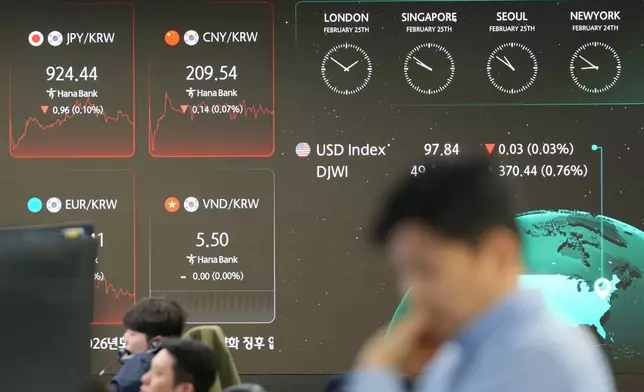 Dealers watch computer monitors near the screens showing the foreign exchange rates at a dealing room of Hana Bank in Seoul, South Korea, Wednesday, Feb. 25, 2026. (AP Photo/Lee Jin-man)
