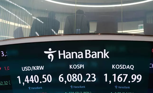 People sit on the chairs near the screens showing the Korea Composite Stock Price Index (KOSPI), center, the foreign exchange rate between U.S. dollar and South Korean won, left, and the Korean Securities Dealers Automated Quotations (KOSDAQ) at a dealing room of Hana Bank in Seoul, South Korea, Wednesday, Feb. 25, 2026. (AP Photo/Lee Jin-man)