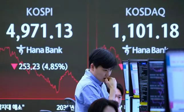 A currency traders watches monitors near a screen showing the Korea Composite Stock Price Index (KOSPI), left, at the foreign exchange dealing room of the Hana Bank headquarters in Seoul, South Korea, Monday, Feb. 2, 2026. (AP Photo/Ahn Young-joon)