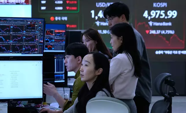 Currency traders watch monitors near a screen showing the Korea Composite Stock Price Index (KOSPI), top right, at the foreign exchange dealing room of the Hana Bank headquarters in Seoul, South Korea, Monday, Feb. 2, 2026. (AP Photo/Ahn Young-joon)