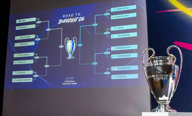 The group formations are shown on an electronic panel next to the Champions League trophy after drawing the UEFA Champions League round of 16, quarter-final, semi-final and final, at the UEFA headquarters in Nyon, Switzerland, Friday, Feb. 27, 2026. (Martial Trezzini/Keystone via AP)