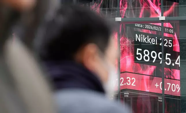 People walk near an electronic stock board showing Japan's Nikkei index at a securities firm Thursday, Feb. 26, 2026, in Tokyo. (AP Photo/Eugene Hoshiko)