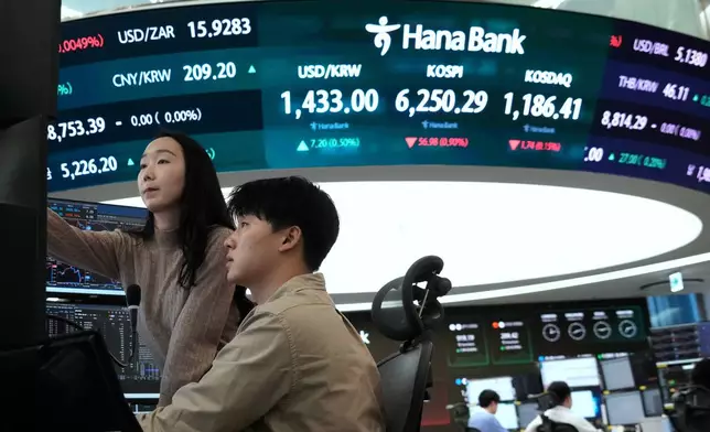 Currency traders watch monitors near a screen showing the Korea Composite Stock Price Index (KOSPI), top center, and the foreign exchange rate between U.S. dollar and South Korean won, top center left, at the foreign exchange dealing room of the Hana Bank headquarters, in Seoul, South Korea, Friday, Feb. 27, 2026. (AP Photo/Ahn Young-joon)