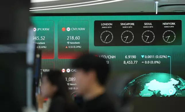 Dealers work near the screens showing the foreign exchange rates at a dealing room of Hana Bank in Seoul, South Korea, Monday, March 30, 2026. (AP Photo/Lee Jin-man)