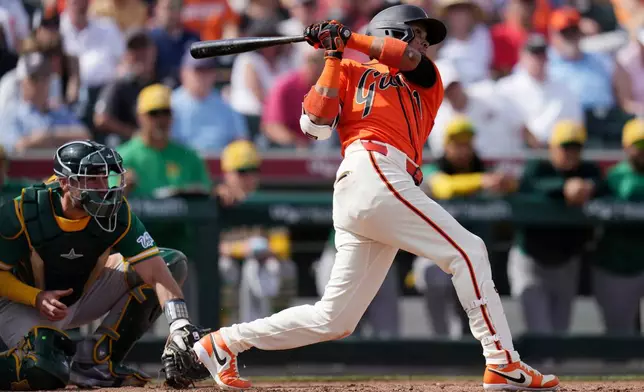 San Francisco Giants' Luis Arraez, right, connects for a run-scoring single as Athletics catcher Austin Wynns, left, looks on during the third inning of a spring training baseball game Monday, Feb. 23, 2026, in Scottsdale, Ariz. (AP Photo/Ross D. Franklin)