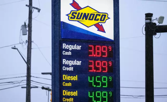 Gas prices are displayed at a gas station in Parma, Ohio, Thursday, March 26, 2026. (AP Photo/Sue Ogrocki)