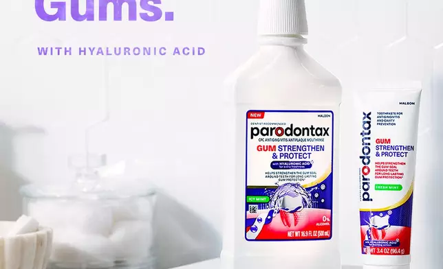 parodontax expands its gum care portfolio with NEW Gum Strengthen &amp; Protect Toothpaste and Mouthwash with Hyaluronic Acid.