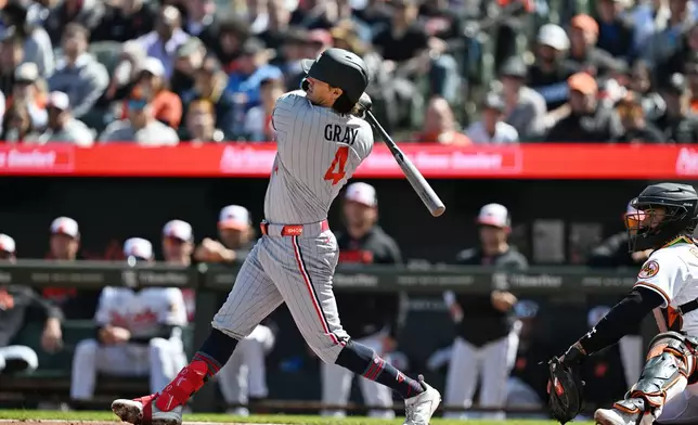 Minnesota Twins Tristan Gray follows through on a three run double against the Baltimore Orioles during the second inning of a baseball game, Sunday, March 29, 2026 in Baltimore. Gray was tagged out trying to reach third. (AP Photo/Gail Burton)