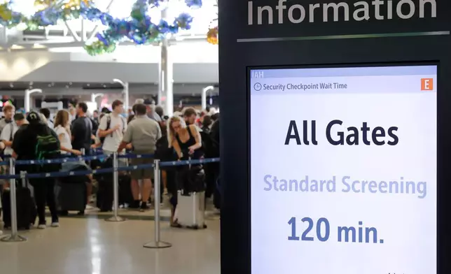 Air travelers endure long lines and two-hour wait times at the TSA security check point at Terminal E at the George Bush Intercontinental Airport Friday, March 20, 2026, in Houston. (AP Photo/Michael Wyke)