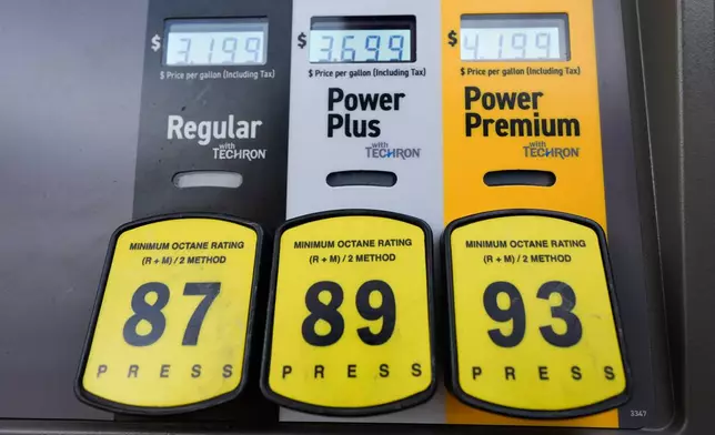 Fuel prices are shown on a gas pump at a filling station in Richardson, Texas, Friday, March 6, 2026. (AP Photo/Tony Gutierrez)