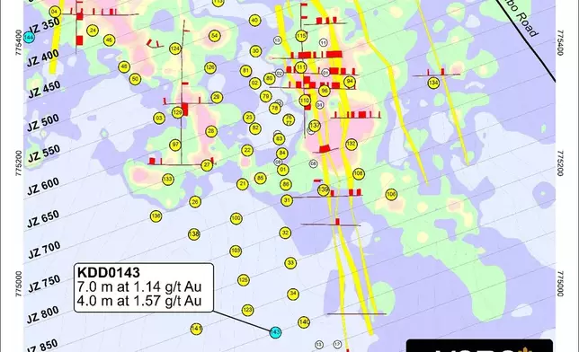 Figure 7: Jagger Zone Drill Hole Locations and Simplified Geology