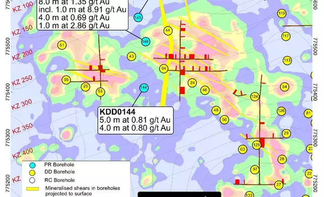 Figure 5: Kadie Zone Drill Hole Locations and Simplified Geology