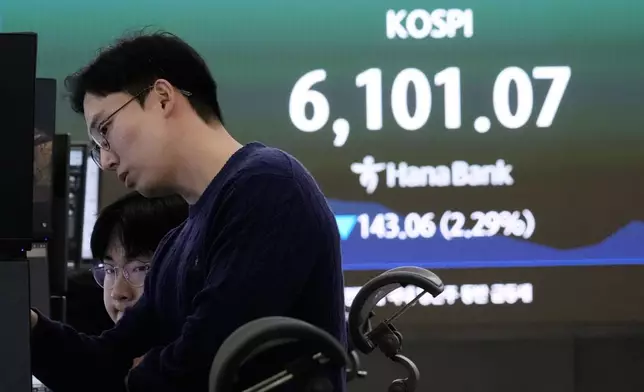 Currency traders watch monitors near a screen showing the Korea Composite Stock Price Index (KOSPI) at the foreign exchange dealing room of the Hana Bank headquarters in Seoul, South Korea, Tuesday, March 3, 2026. (AP Photo/Ahn Young-joon)