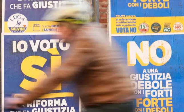 A man passes next to election posters as Italian citizens will be called on March 22th and 23th to approve or reject the constitutional reform of the judicial system introduced by the Meloni government, through a referendum that does not require a minimum voter turnout, in Milan, Italy, Friday, March 20, 2026. (AP Photo/Luca Bruno)